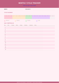 Monthly Period & Cycle Tracker Printable | Hormone & Mood Log PDF